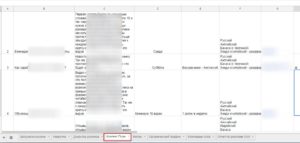 Создание контент плана исходя из ведущих тенденций на YouTube