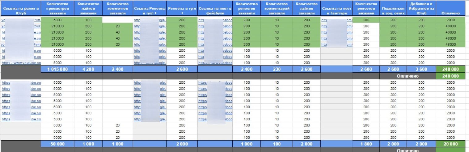 Вывод роликов в предложенные новости.