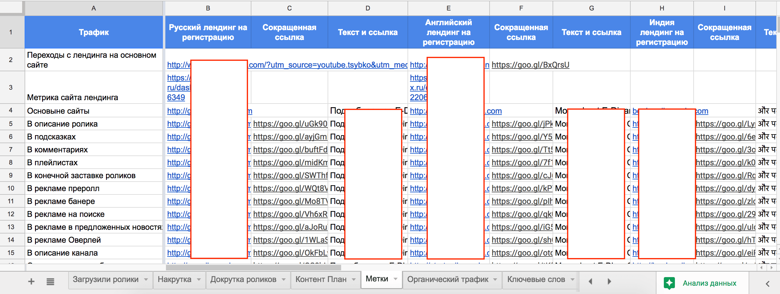 Оптимизация канала. (Ссылки, подсказки, описание, плейлисты)