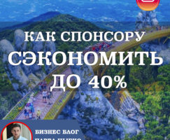 Гив в Инстаграм. Как сэкономить до 40% на участие у проверенных организаторов именных Giveaways.