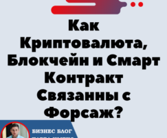 Как Криптовалюта, Блокчейн и Смарт Контракт Связанны с Форсаж Матричной Платформой?