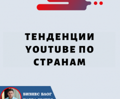 Тенденции YouTube по странам: понимание популярности видеоконтента