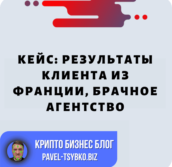 Контекстная Реклама Которая Работает. Кейс: Результаты Клиента Из Франции, Брачное Агентство