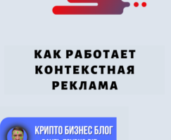 Как Работает Контекстная Реклама: Исследование На Примере Клиента