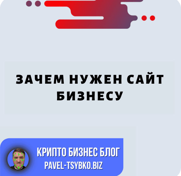 Почему Бизнесу Нужен Сайт: Комплексное Исследование Клиентской Ситуации