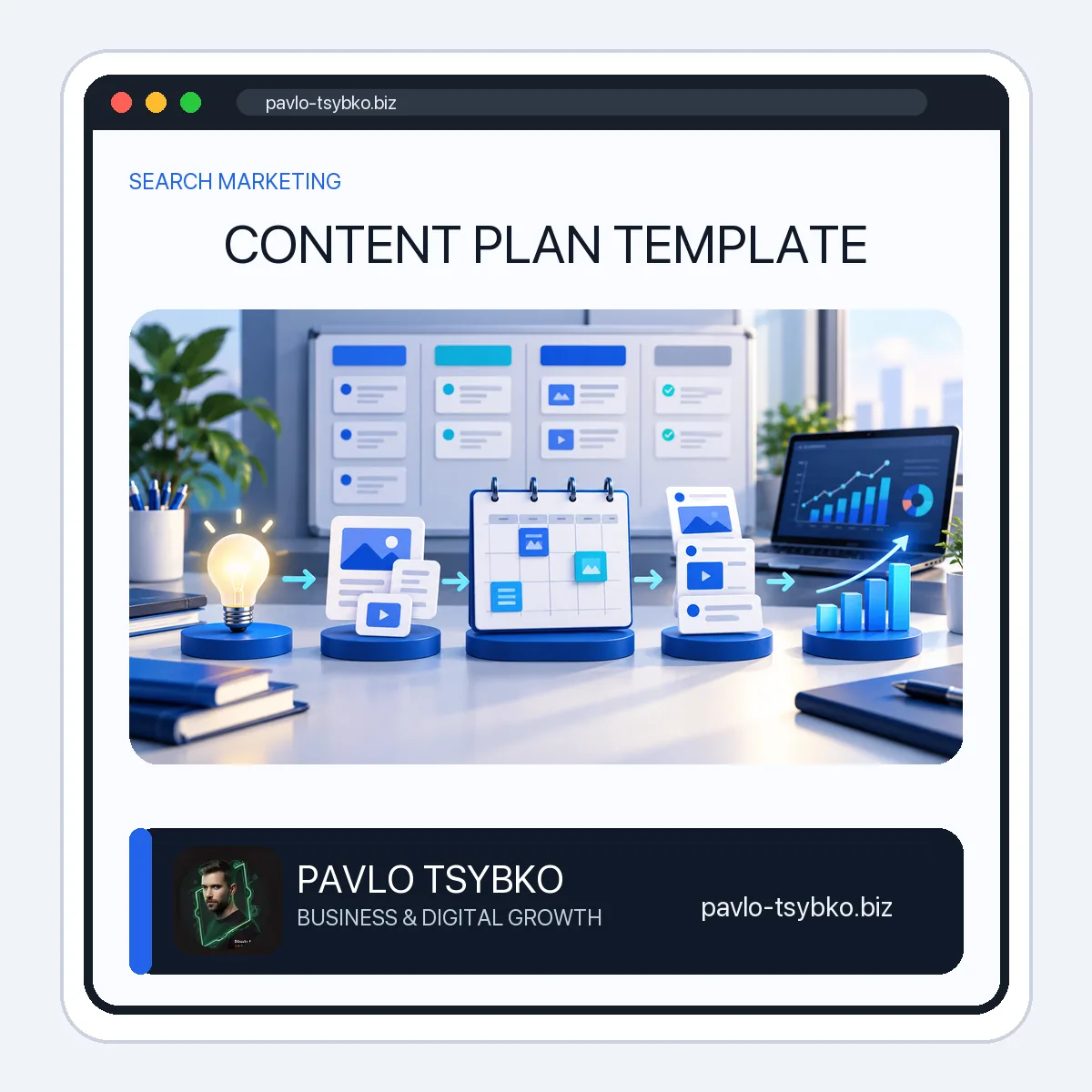 Content planning workflow from ideas to publication and performance tracking